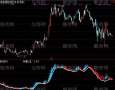 通达信转折线指标公式
