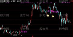 通达信K版狙击主图及选股指标公式