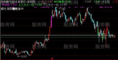 通达信多彩K线主图指标公式