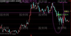 通达信五圆弧主图及选股指标公式