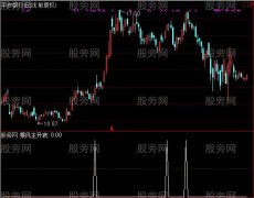 通达信乘风主升浪选股指标公式