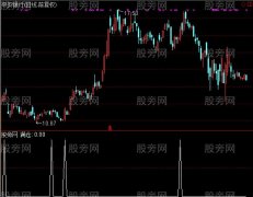 通达信满仓选股指标公式