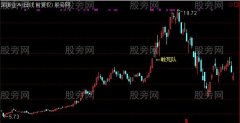 通达信敢死队主图及选股指标公式