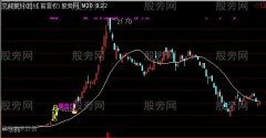 通达信启动盘整突破三区间主图及选股指标公式
