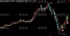 通达信短线回抢主图及选股指标公式