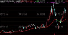 通达信黄金生命线主图指标公式