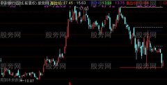 通达信反攻痕迹主图及选股指标公式
