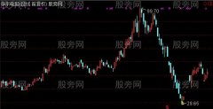 通达信倒拔杨柳主图及选股指标公式