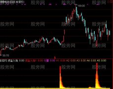 通达信预知主力拉升指标公式