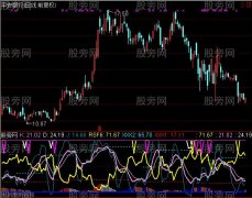 通达信乘风买卖指标公式