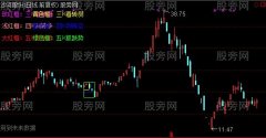 通达信五K看盘主图及选股指标公式