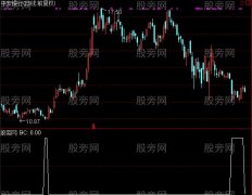 通达信MACD面积背驰选股指标公式