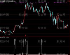 通达信短短逃选股指标公式