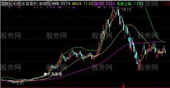 通达信火鸟涨停主图及选股指标公式