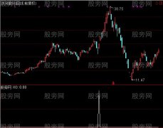 通达信决策4号选股指标公式