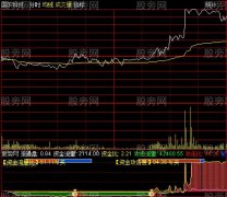 通达信主动分析分时指标公式