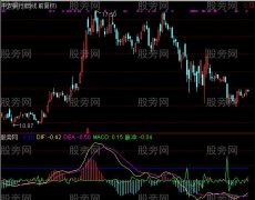 通达信脉冲MACD指标公式