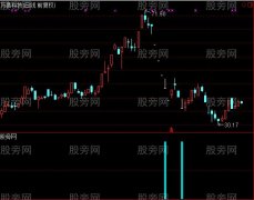 通达信大胆抄底指标公式