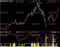 通达信机构神探指标公式