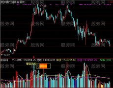 通达信量能优化指标公式