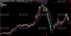 通达信暗度陈仓主图指标公式