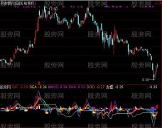 通达信MACD杀手指标公式