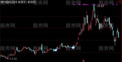 通达信精准致命一击主图及选股指标公式