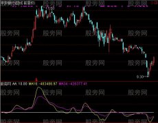 通达信量价融合指标公式