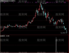 通达信十年等一回选股指标公式