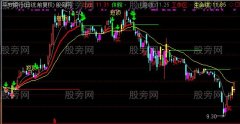 通达信三线出击抓暴涨主图指标公式