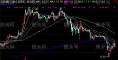 通达信次日均线预测主图指标公式