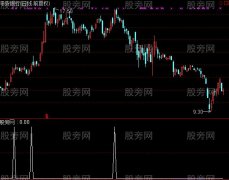 通达信求败入场选股指标公式