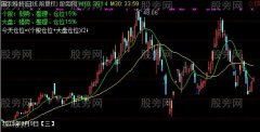 通达信新仓位管控主图指标公式