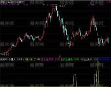 通达信小情人指标公式