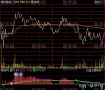 通达信老虎上山分时指标公式