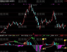 通达信顶级MACD指标公式