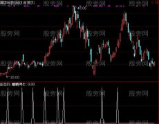 通达信魍魉寻牛选股指标公式