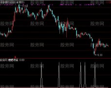 通达信魍魉寻底选股指标公式