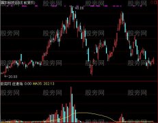 通达信庄进场指标公式