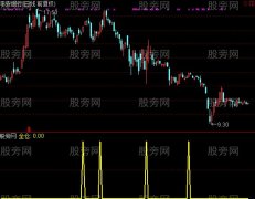 通达信全仓进攻指标公式