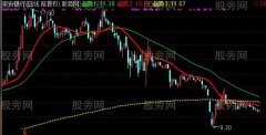 通达信绝密三趋势主图指标公式