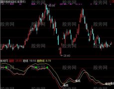 通达信三线乾坤指标公式