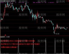 通达信乾坤骑牛指标公式