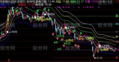 通达信大小波段主图指标公式