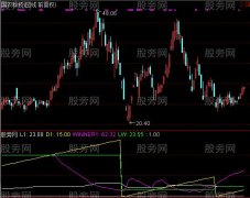 通达信筹码抄底指标公式