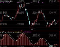 通达信趋势赚钱指标公式