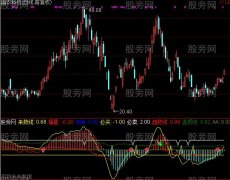 通达信筹码分析挚天指标公式