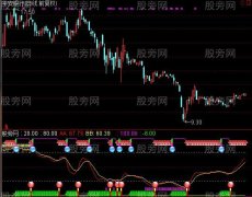 通达信准确控盘指标公式