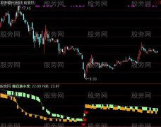 通达信玄虚筹码指标公式