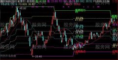 通达信波峰波谷黄金分割主图指标公式